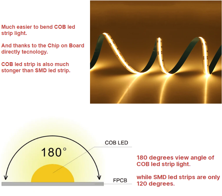 COB LED STRIP 1.png